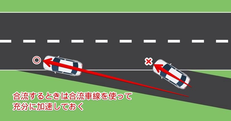 合流は車線全体を使い加速した方がスムーズ