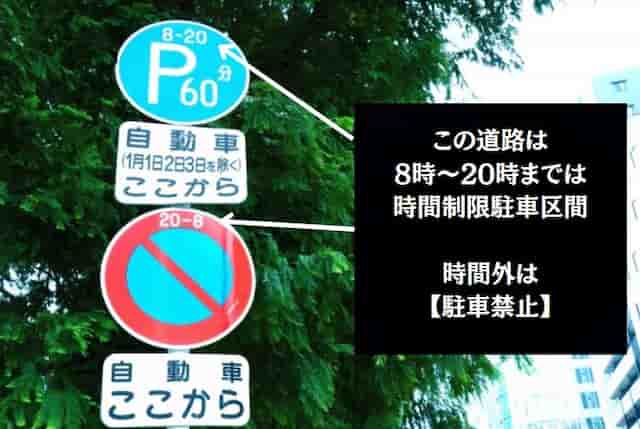 時間制限駐車区間と駐車禁止の標識