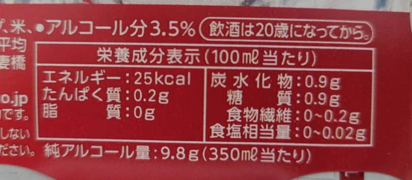 度数3.5％のアルコール飲料350mlのアルコール量は9.8g